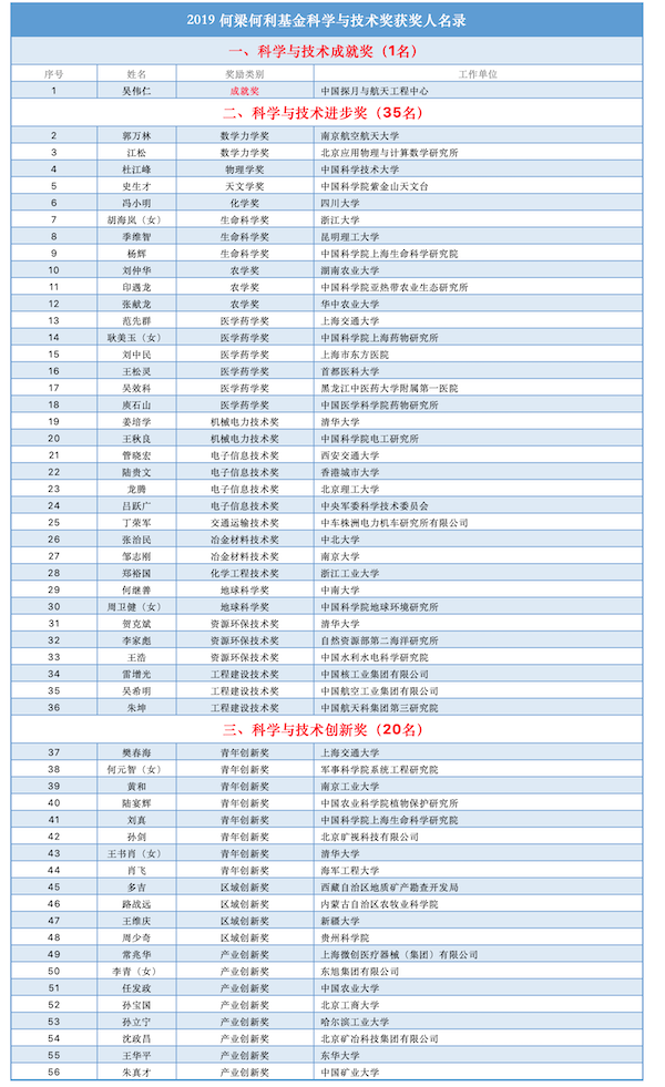 图层 2.png